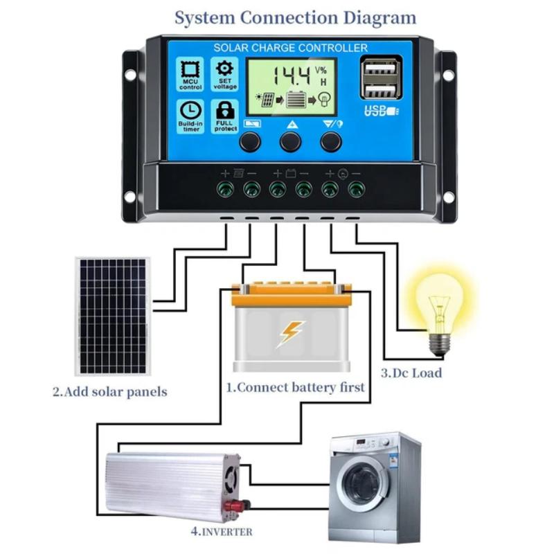 Pwm Charge Controller - 태양광 충전 컨트롤러 10A/30A 태양광 패널