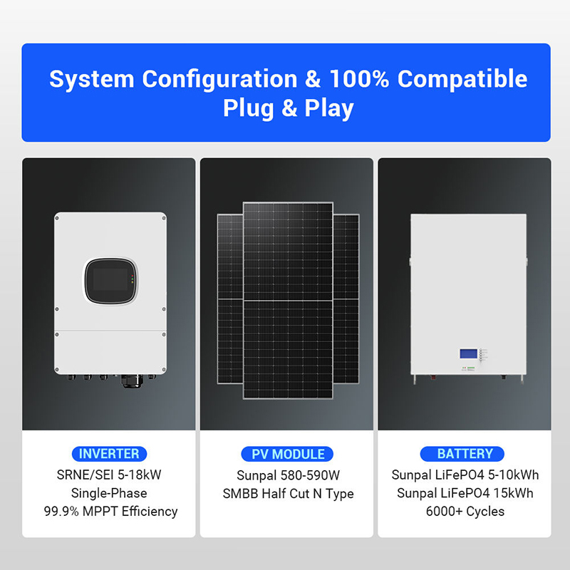 올인원 태양광 에너지 저장 시스템 10KW 30KW 5 - Renewable Energy Kit 리뷰 및 가격