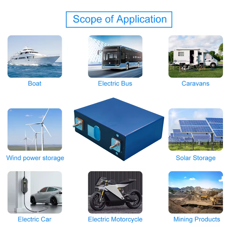 신제품 3.2V 320Ah LiFePO4 배터리 충전식 - Renewable Energy Technology 리뷰 및 가격