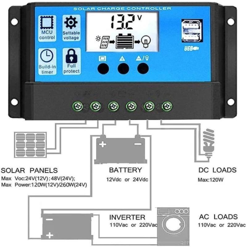 태양광 충전 컨트롤러 10A/30A 태양광 패널 PWM - Pwm Charge Controller 리뷰 및 가격