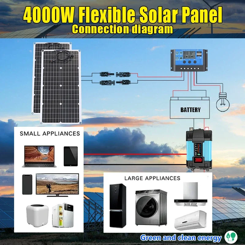 4000W 태양광 패널 키트 12V ~ 110V/220 - Renewable Energy Kit 리뷰 및 가격