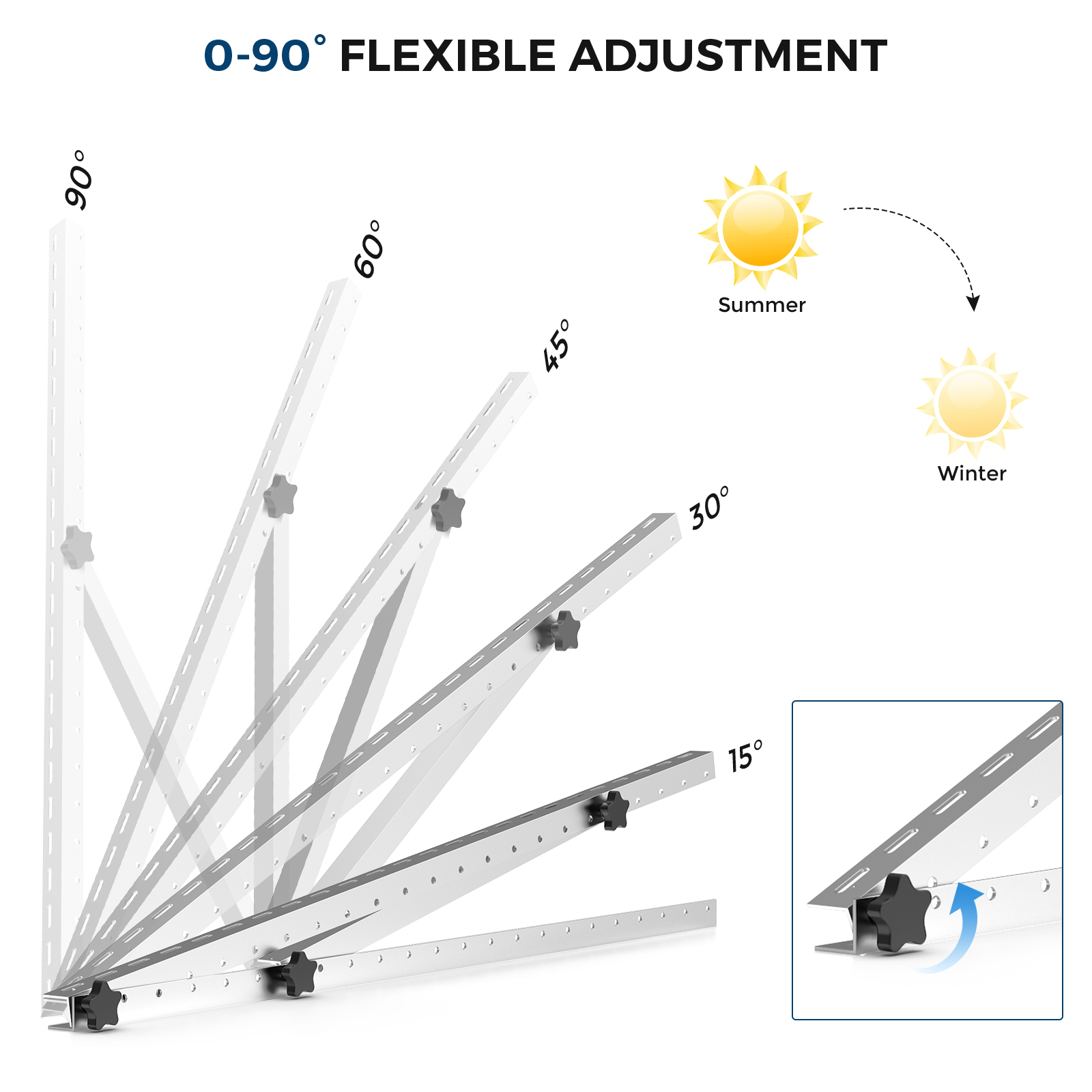 RVPOZWER 45인치 조절식 태양광 패널 장착 브래 - Solar Panel Tilt Mount 리뷰 및 가격