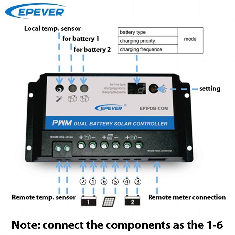 EPever 20A 10A 듀얼 배터리 태양광 컨트롤러 - Pwm Charge Controller 리뷰 및 가격