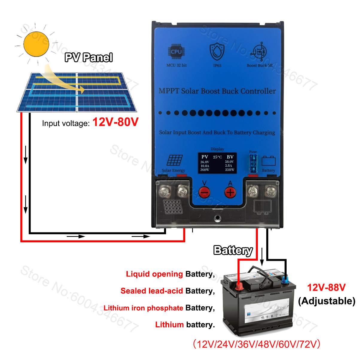 MPPT 벅 부스트 태양광 컨트롤러 10A 360W,  - Pwm Charge Controller 리뷰 및 가격